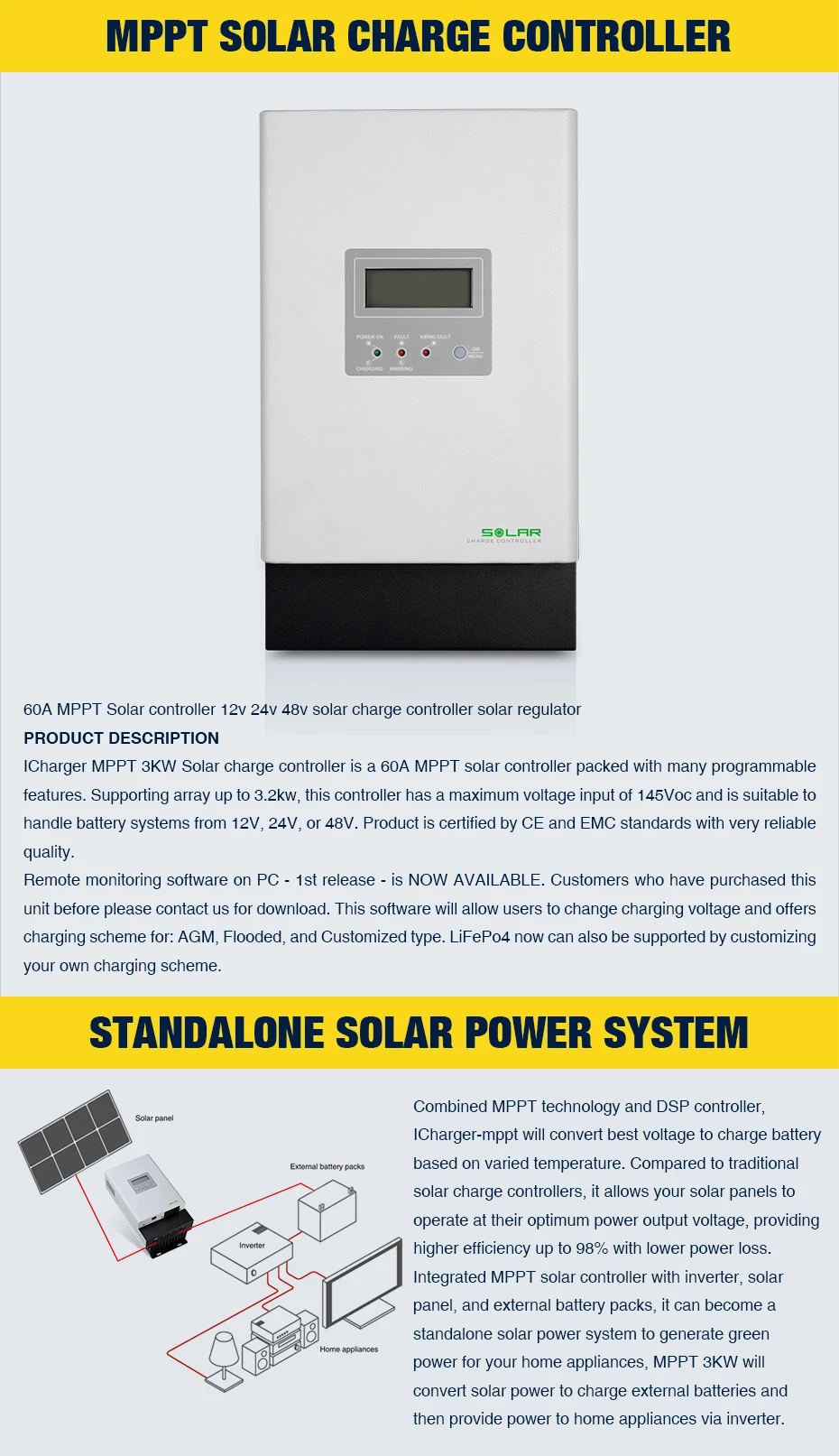 ICharger-MPPT-3KW_02