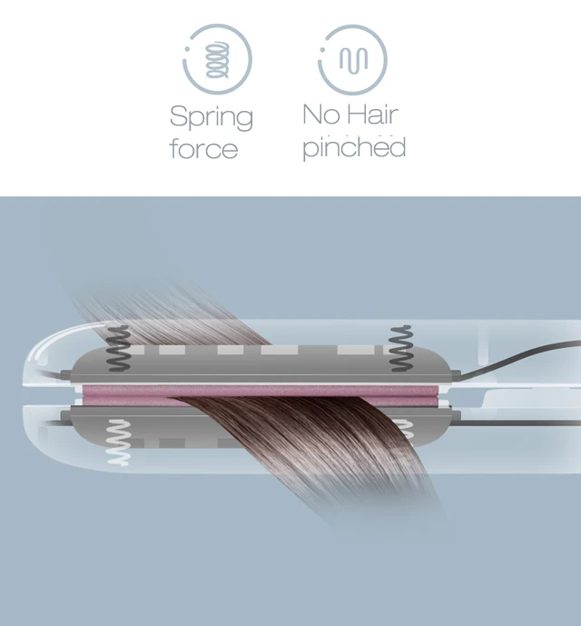 2019 Новый мини выпрямитель утюжок для завивки волос выпрямитель для бороды расческа щипцы для завивки волос выпрямитель для волос щетка