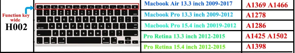 Прозрачный чехол для клавиатуры ноутбука Наклейка для Macbook Air 13 Pro 13 15 17 Силиконовый протектор Teclado для Apple Mac book air 13 In