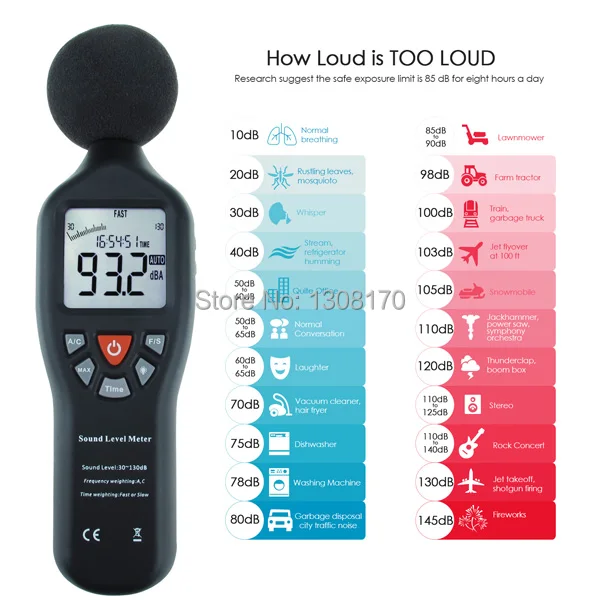 8-innovative-life-sound-level-meter-SLM-24-Loudness