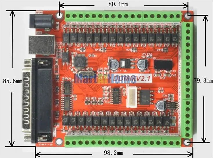 sm706-figure2
