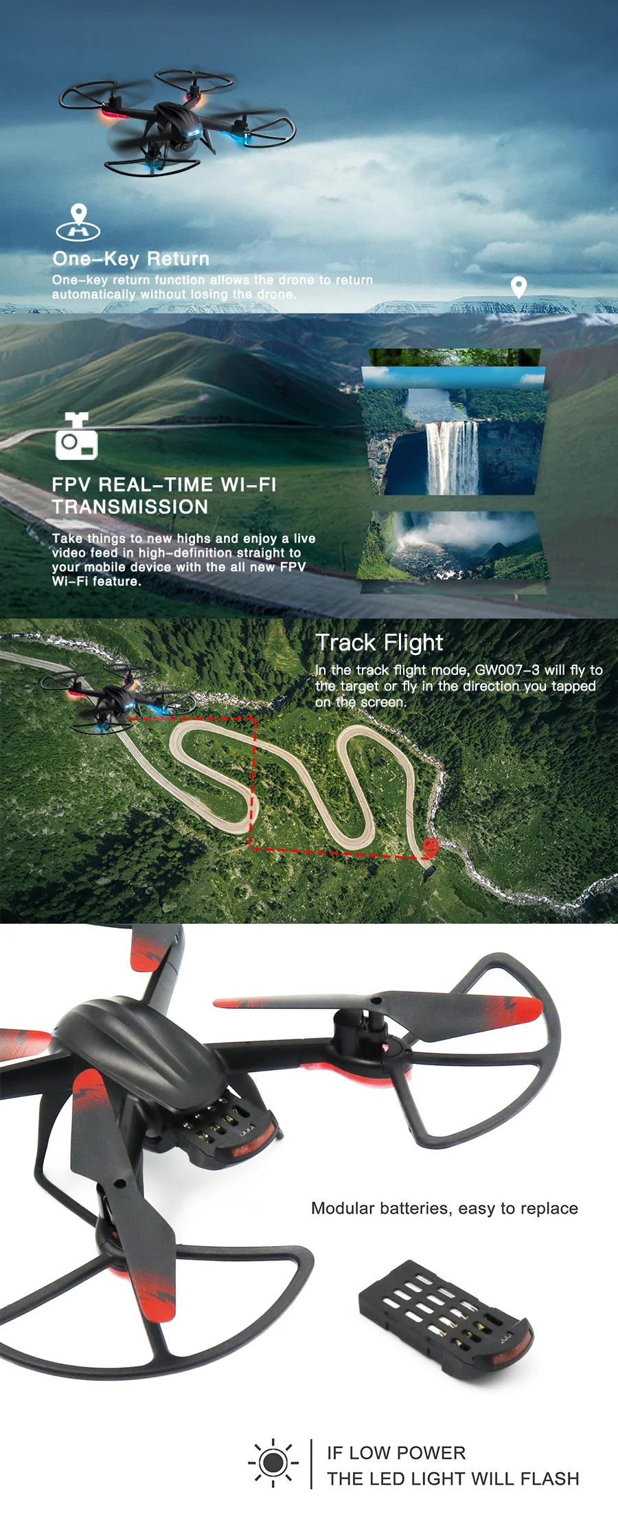 Drones with Camera HD (3)