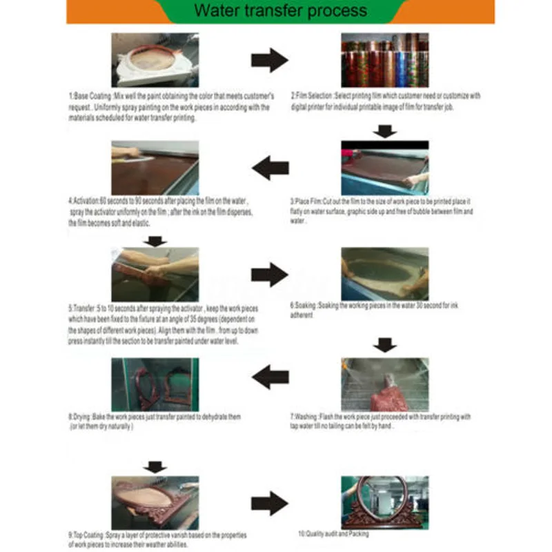 50X100cm  DIY  Water Transfer Printing Film Hydrographics Cubic Transfer Printing Film