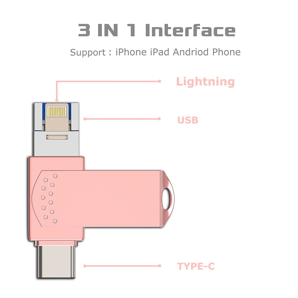 Тип C USB флэш-накопитель для iPhone/Andriod телефон Usb карта памяти с подсветкой и Тип C и USB флешка для iPhone 6 7 8 X XS XR