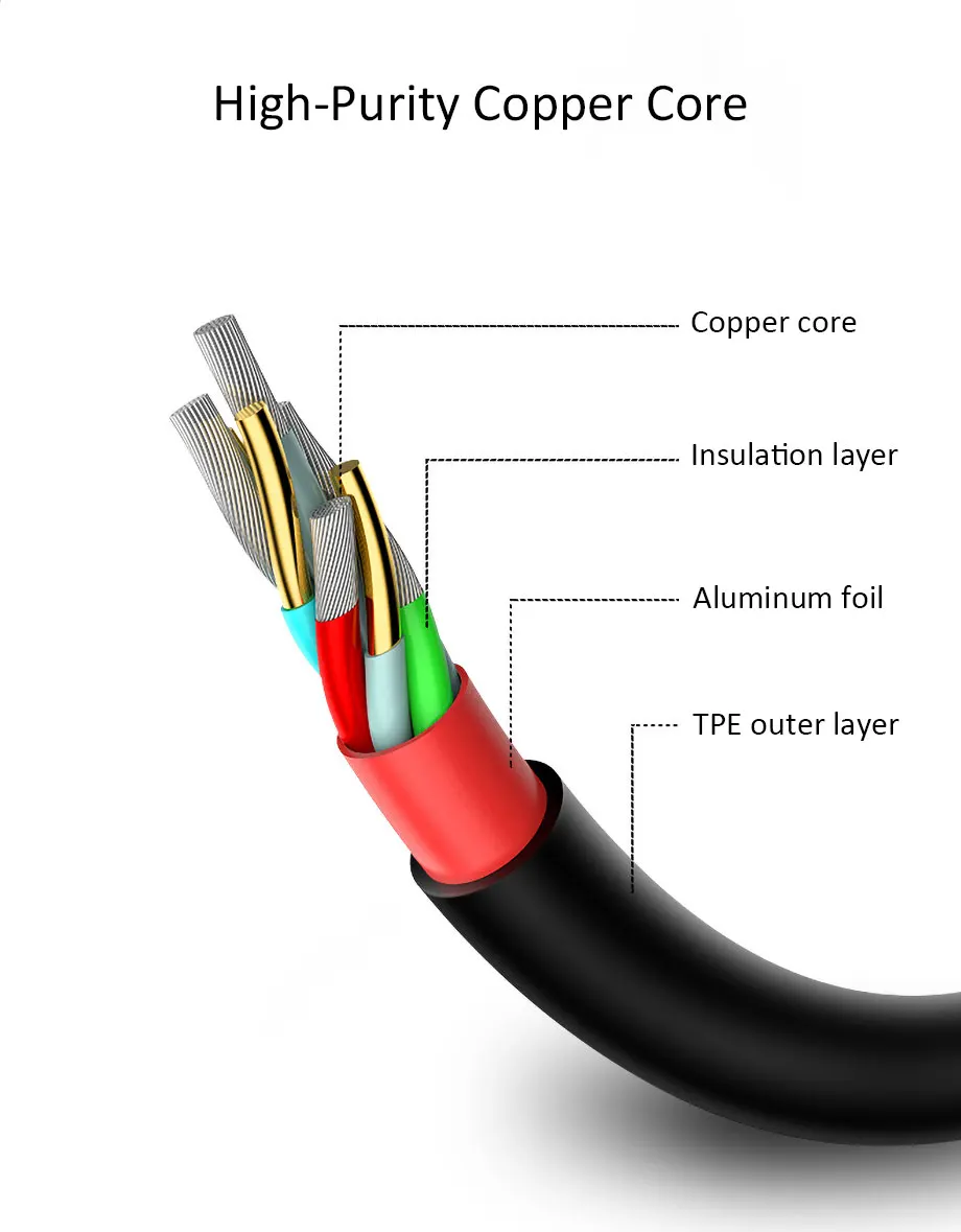 USB Micro USB (5)