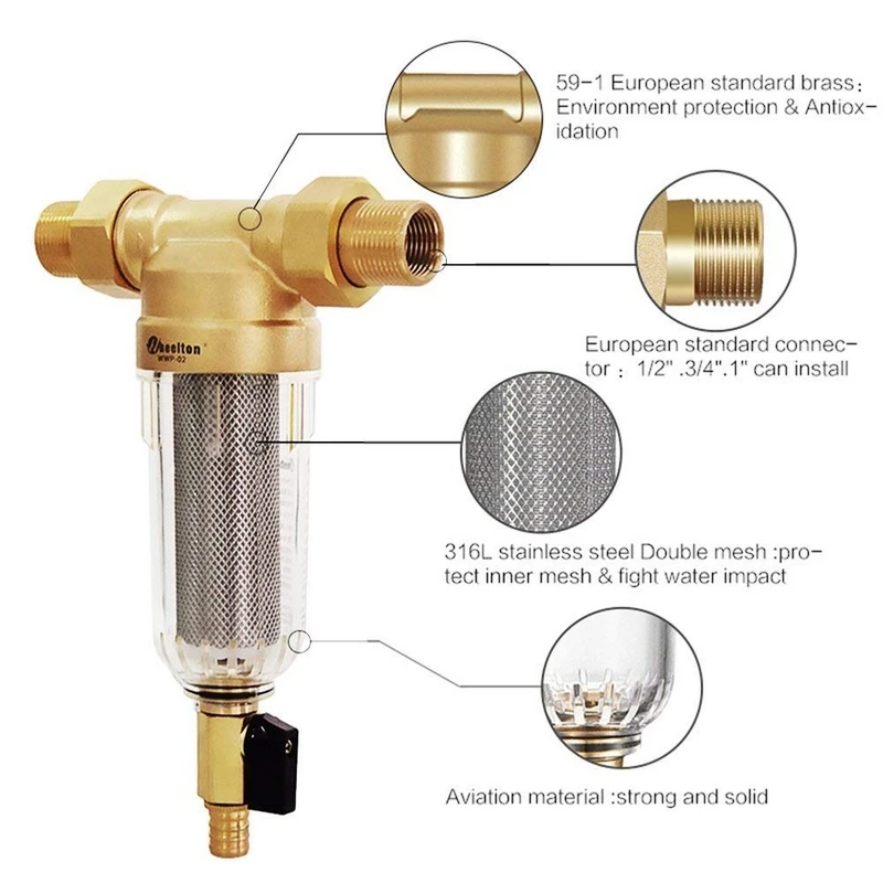 Фильтр для предварительной очистки воды Wheelton(WWP-02S), два стеклоочистителя, евро-стандарт, латунь, 30 лет, очиститель lifitime, подарит вашей семье хорошее здоровье
