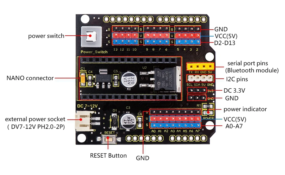 Gpio Pins Arduino Nano proyectosarquitectonicos.ua.es