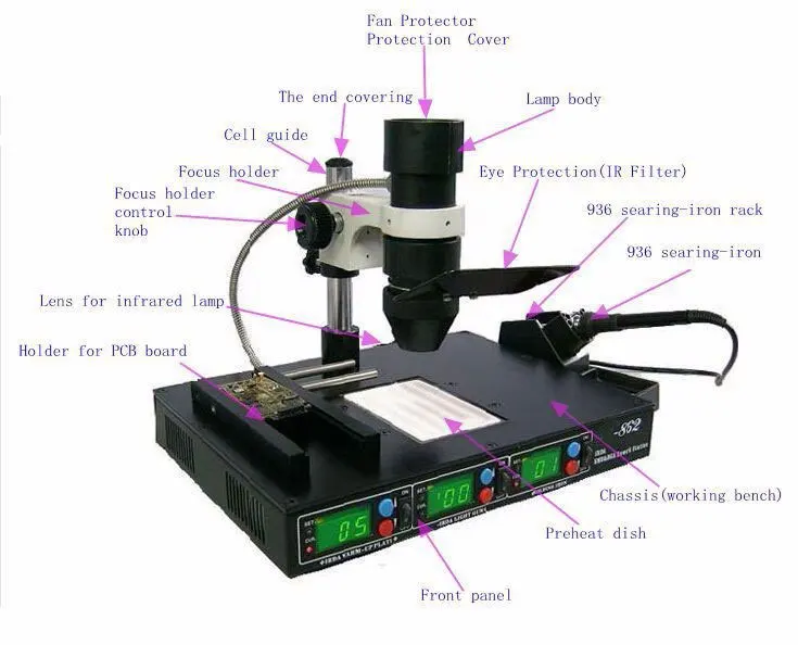 PUHUI T862 IRDA инфракрасная паяльная машина Bga SMD CSP LGA SMT паяльная станция+ Электрический паяльник