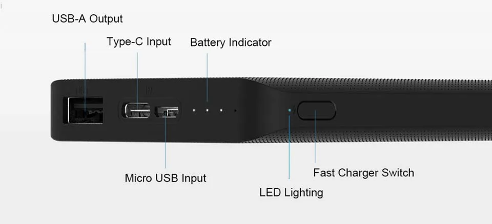 ZMI power Bank 10000 мАч Внешний аккумулятор Портативная зарядка Быстрая зарядка 2,0 Двусторонняя Быстрая зарядка для iPhone