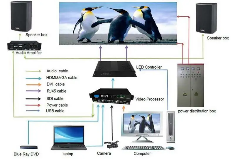 Светодиодный дисплей Панель 4K Большой Телевизор P2 внутренний светодиодный дисплей модуль матрица HD светодиодный панель 256X128 мм светодиодный модуль питания