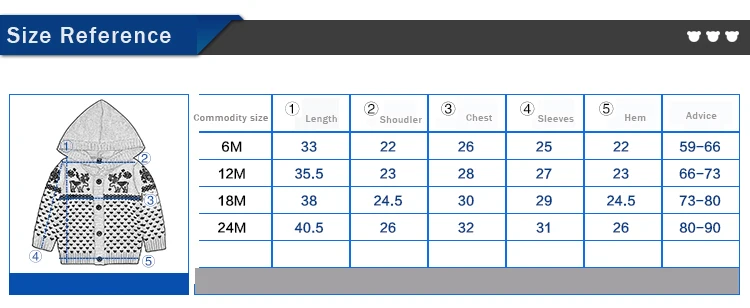 Size Reference