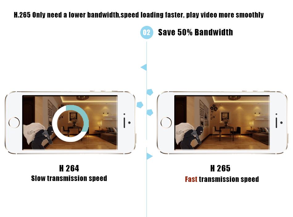 Smar H.265 8CH 1080 P POE NVR комплект из металла 2.0MP инфракрасный наружный водонепроницаемый IP66 POE IP Камера видеонаблюдения Камера Системы 2 ТБ HDD XMEYE