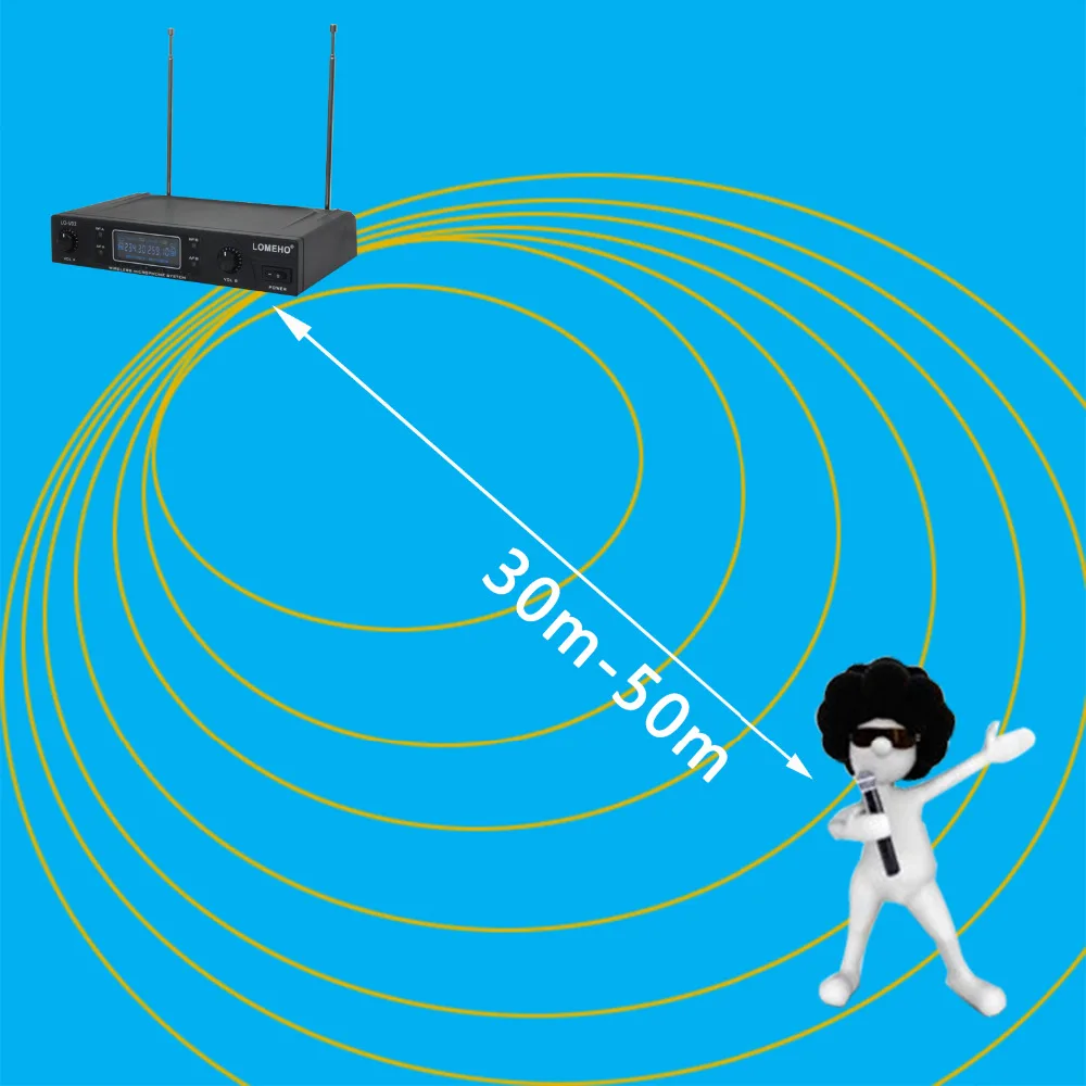 LOMEHO LO V02 VHF двухканальный ручной микрофон для караоке семейный беспроводной
