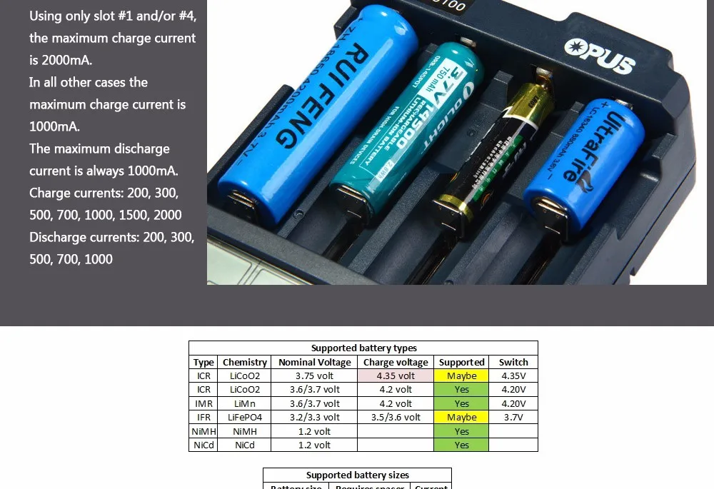 Opus BT-C3100 BT C3100 V2.2 Li-Ion NiCd NiMh lcd умное интеллектуальное зарядное устройство(штепсельная Вилка EU/US