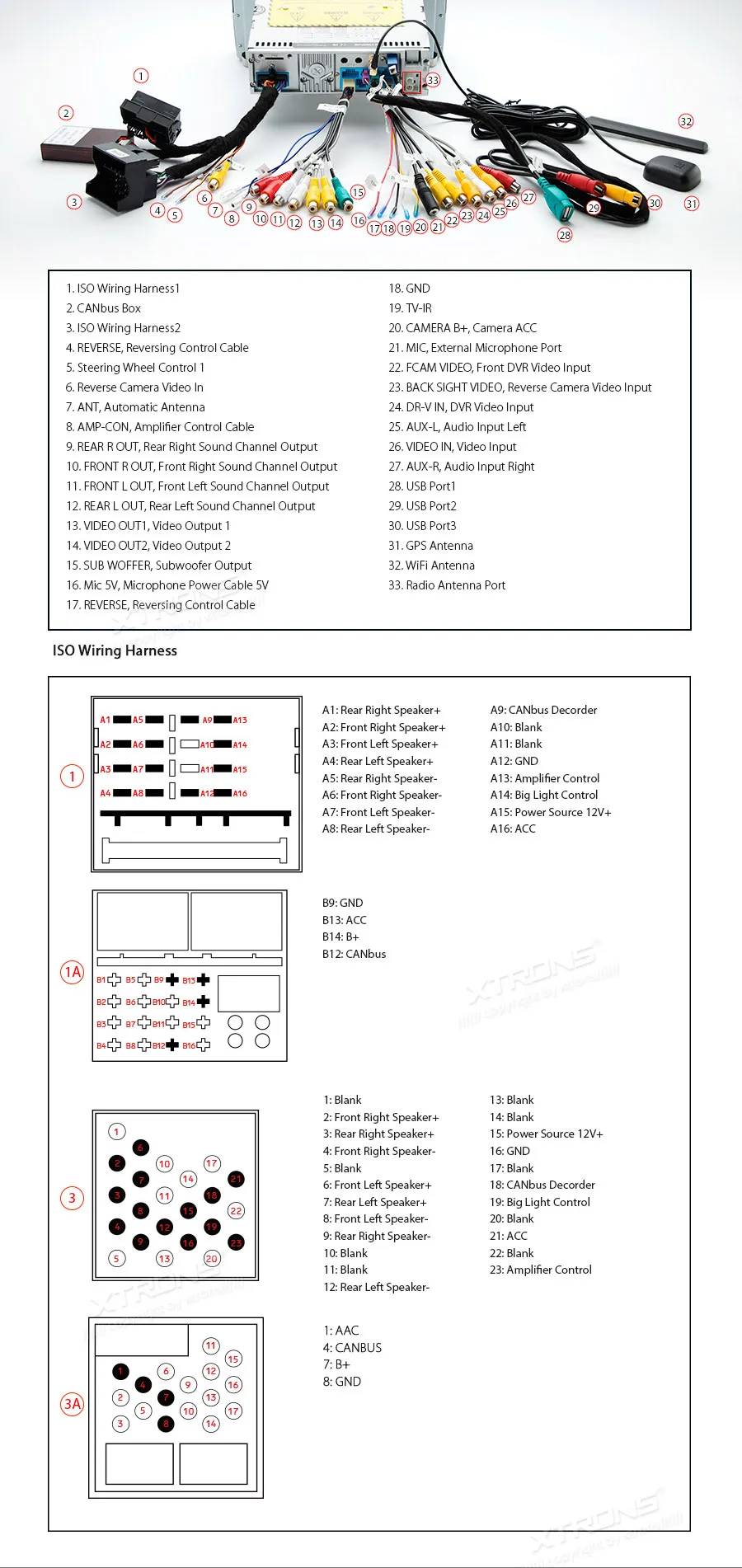 Sale 1 Din 7" Android 8.1 Car DVD Player Radio RDS CANbus OBD WIFI GPS for BMW X5 E53 1999 2000 2001 2002 2003 2004 2005 2006 24