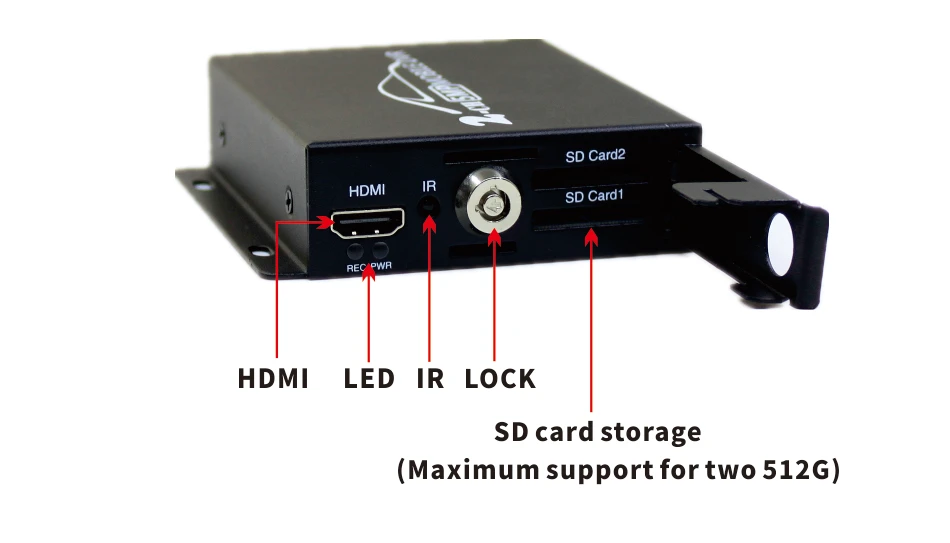 Прямая с фабрики двойная sd-карта Мобильный DVR Поддержка CVBS/AHD двухканальный 5.0MP/1080p 2CH мини DVR для всех видов автомобилей