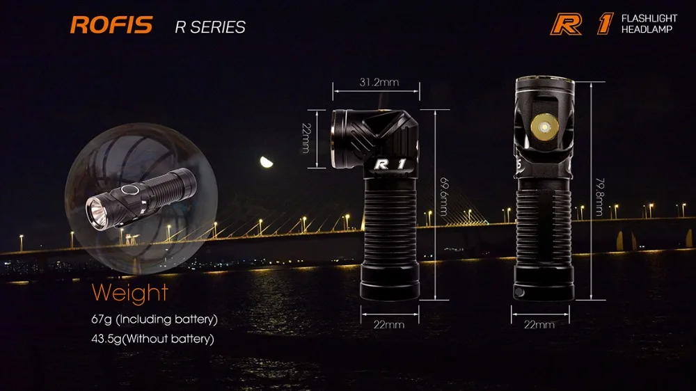 Rofis R1 светодиодный фонарик, Головной фонарь в одном, многоугольное освещение, 900 люмен, магнитный, USB, перезаряжаемый, для повседневного использования, с вращающейся головкой