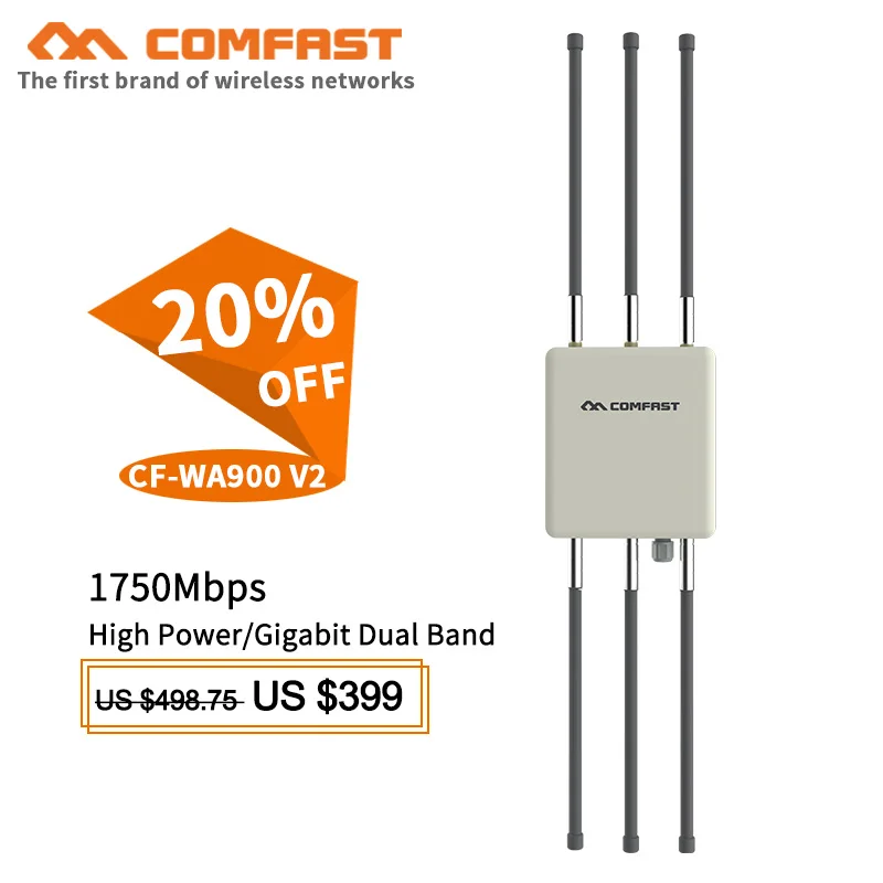

1750Mbps 500mW DUAL band wireless outdoor AP wifi coverage base station wifi routers with gigabit Ethernet port 6*8dBi antennas