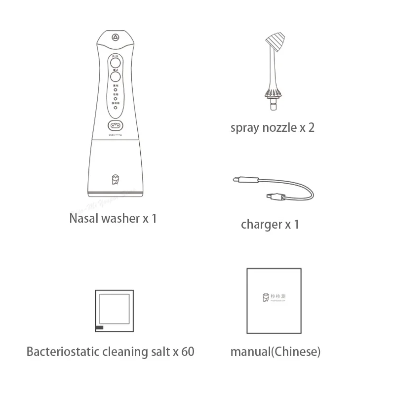 Xiaomi Miaomiaoce Электрический носовой ирригатор стирка 360 градусов вращения чистый нос для аллергии против ринита, для носа скопления ЧИХА
