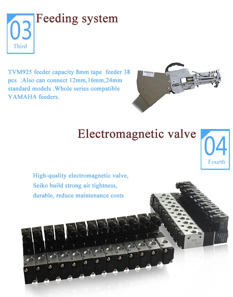 TVM925 автоматический светодиодный SMD монтажный светодиодный высокоскоростной палочки место машина/SMT палочки и место машина