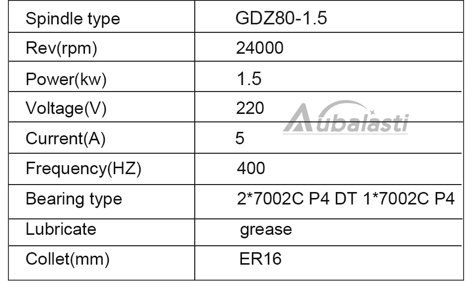 1.5KW инвертор AT4 220 В 1 шт. + шпиндель водяного охлаждения GDZ80-1.5 ER16 вход один 220 В выход 3 фазы 220 В