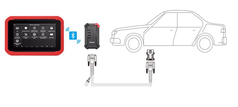 Новое поступление XTOOL X100 колодки Авто ключевой программист с EEPROM иммобилайзер Профессиональный диагностический инструмент X100 Pad IMMO