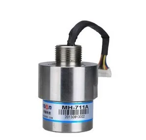 

Free shipping NDIR CO2 Sensor High Performance & Good Sensitivity CO2 Sensing Sensor