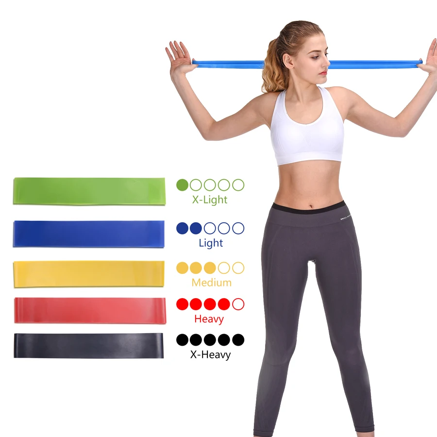 

Resistance Bands Fitness Gum Sport Elastic Band Gym Exercise Latex Rubber Loop Workout Fitness Equipment Training Rubber Bands
