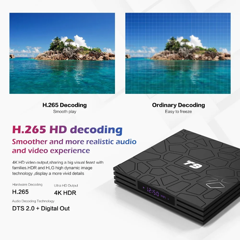 5 шт./лот Android 9,0 Smart tv BOX T9 4 Гб ОЗУ 32 ГБ/64 Гб ПЗУ Rockchip RK3318 H.265 4K дополнительно 2,4G/5 ГГц двойной wifi телеприставка