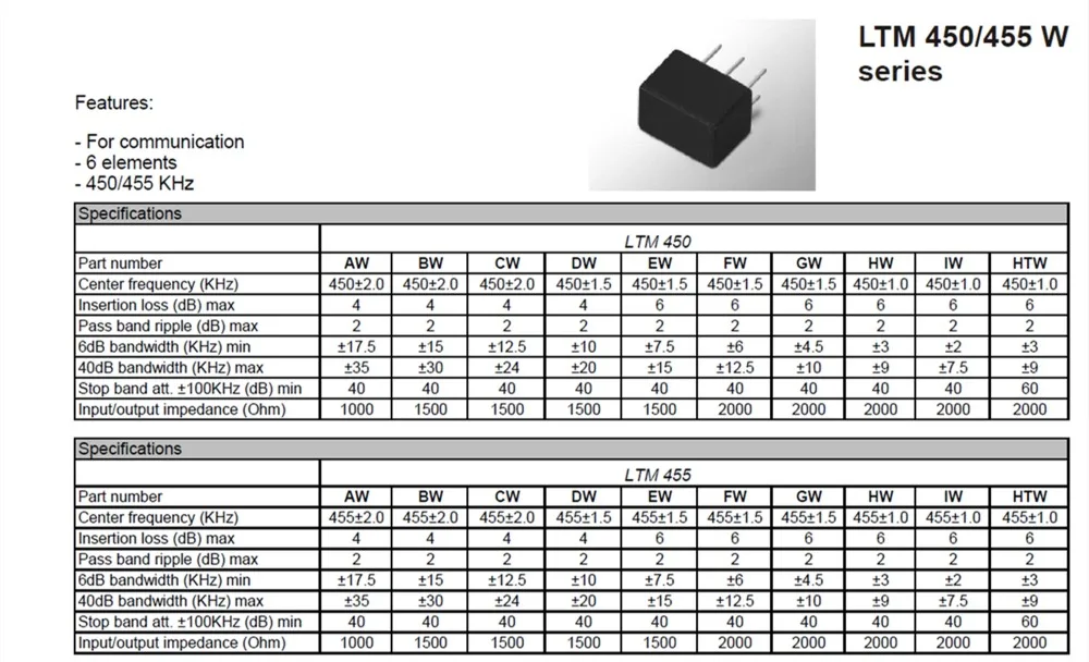 5 шт. LTM455FW керамический фильтр коммуникационная машина Inline 455F 2+ 3 455 кГц 5P