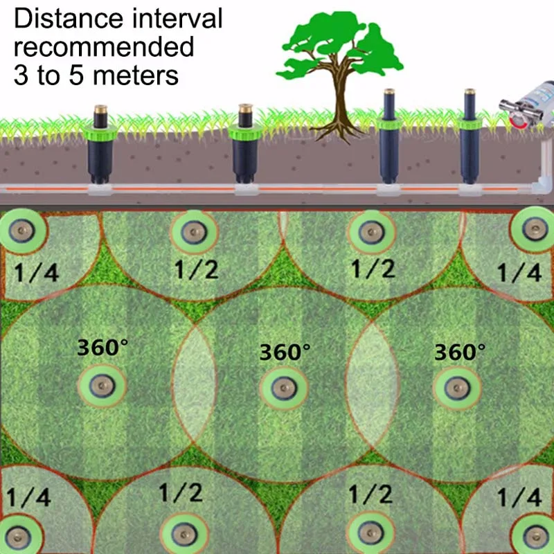 1 шт 90-360 градусов Pop up спринклеры пластиковая лужайка разбрызгиватель для воды голову регулируемый Форсунка для полива сада 1/" внутренняя резьба