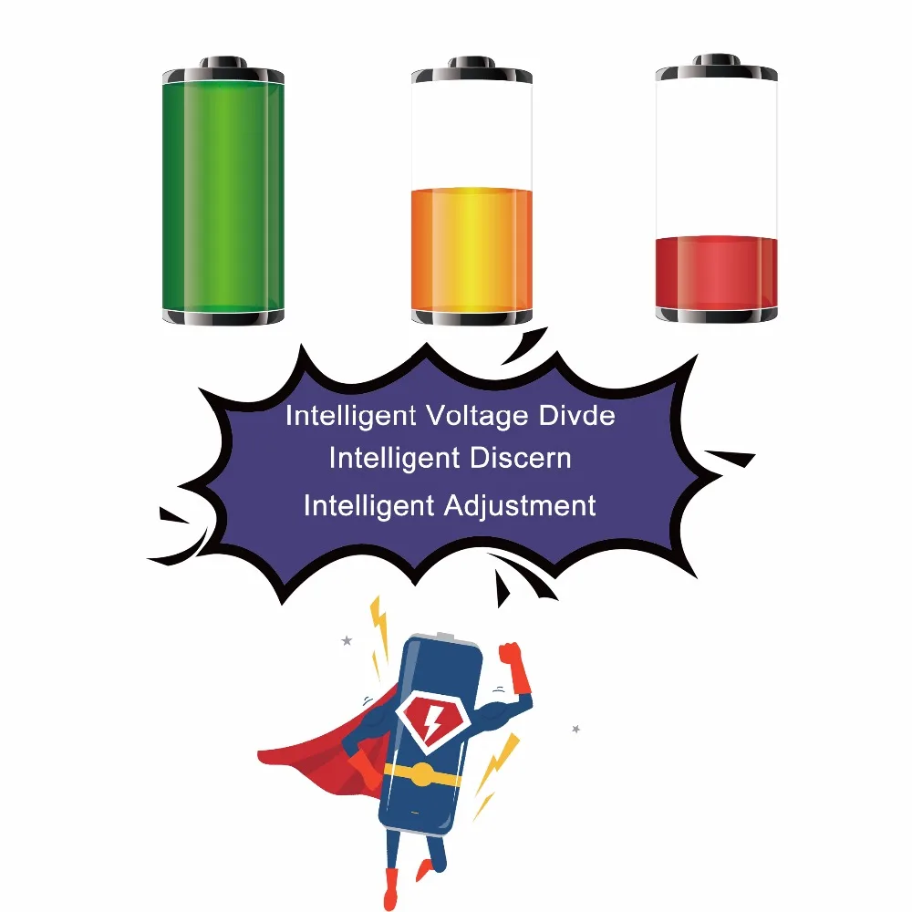 battery superman