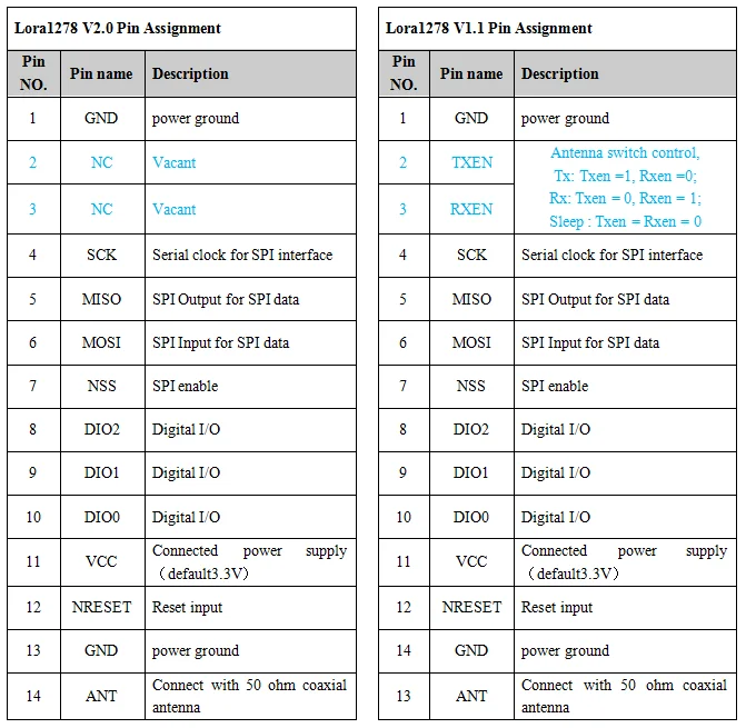 LORA1278 23