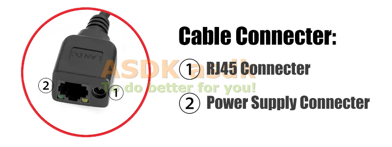 cable-IP-ASDK