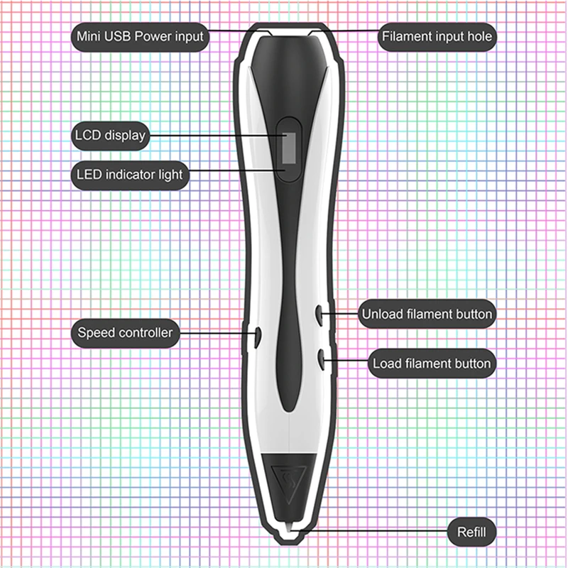 DIY 3D Ручка 3d принтер Ручка 3D печать стерео ручка для рисования ABS нити магический производитель искусства canetas criativa для подарка на день рождения