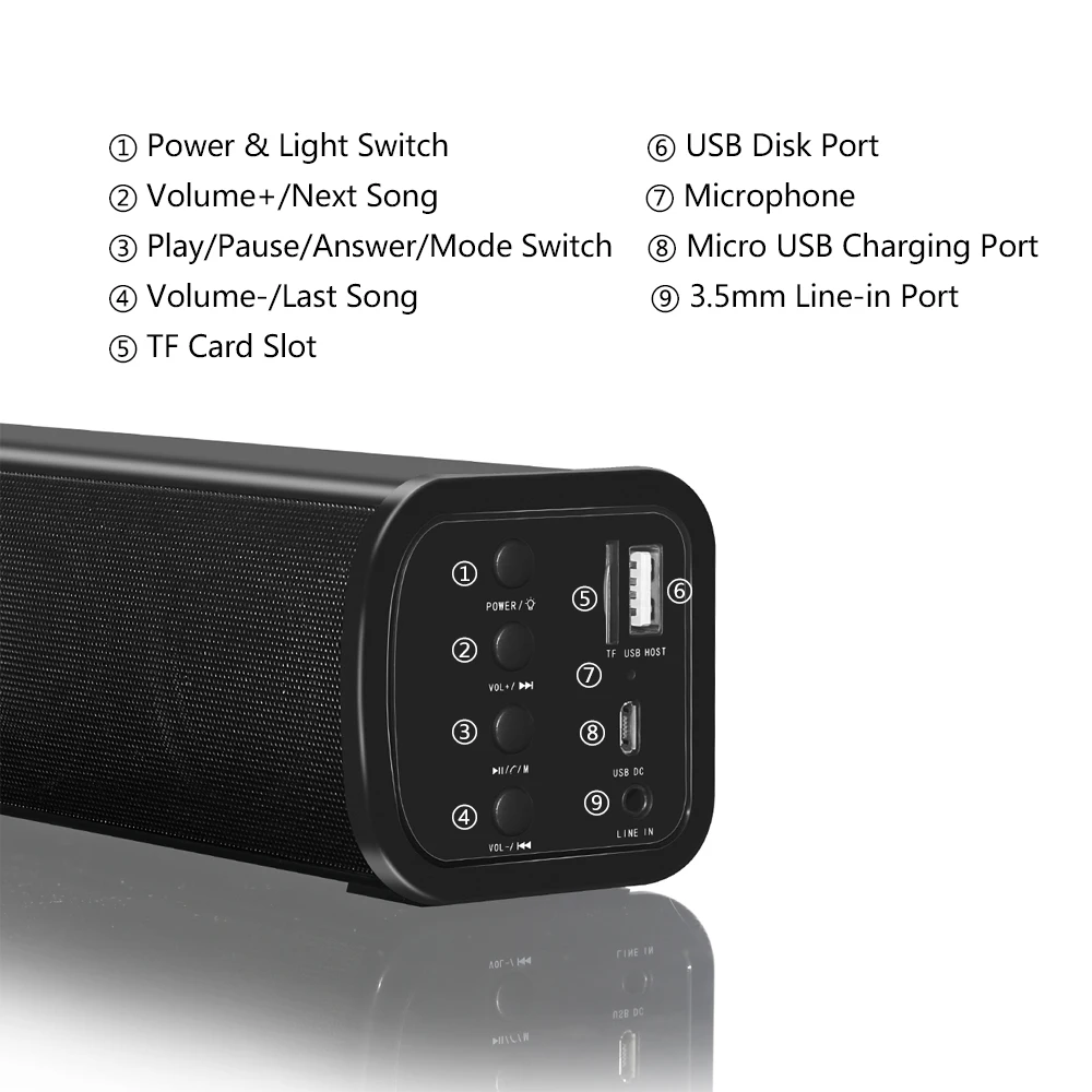10 Вт Bluetooth динамик Smalody портативный беспроводной динамик светодиодный светильник стерео мини Саундбар с микрофоном U диск TF кард-ридер