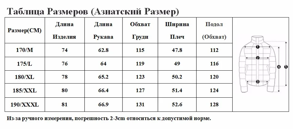 RU SIZE
