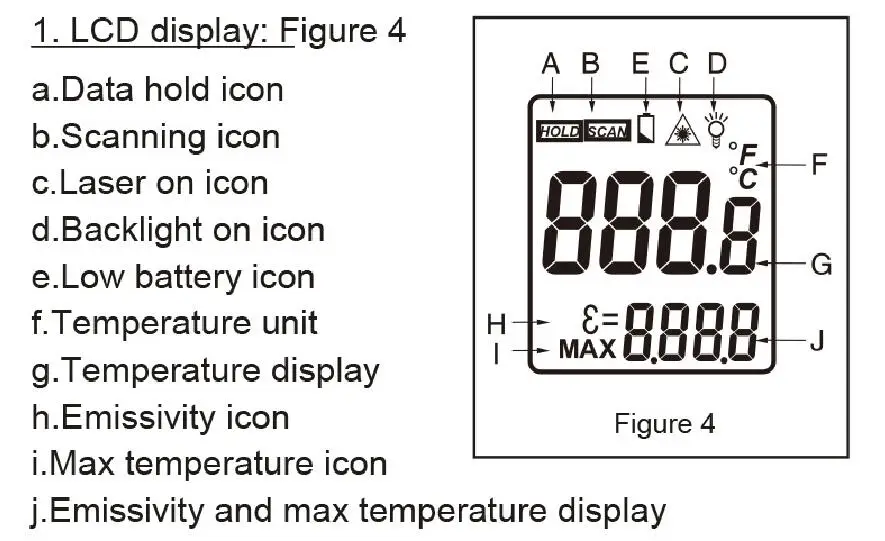 TS400-2