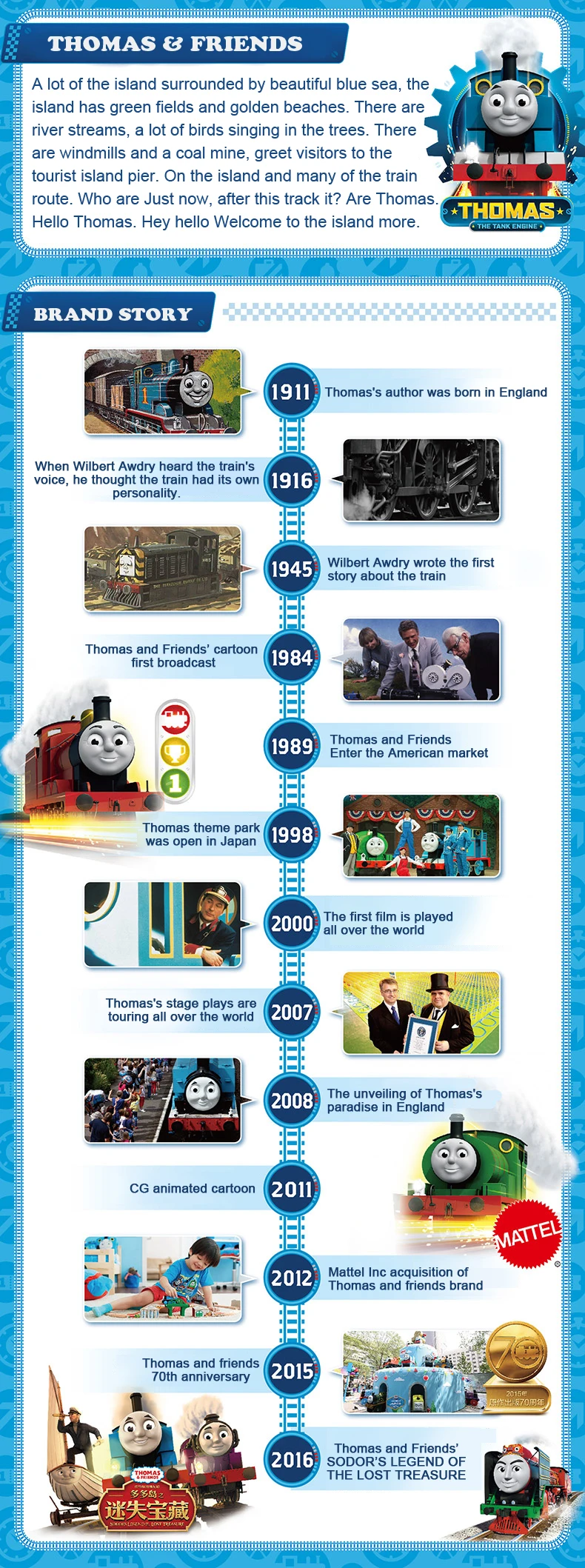 Kid Car Train (6)