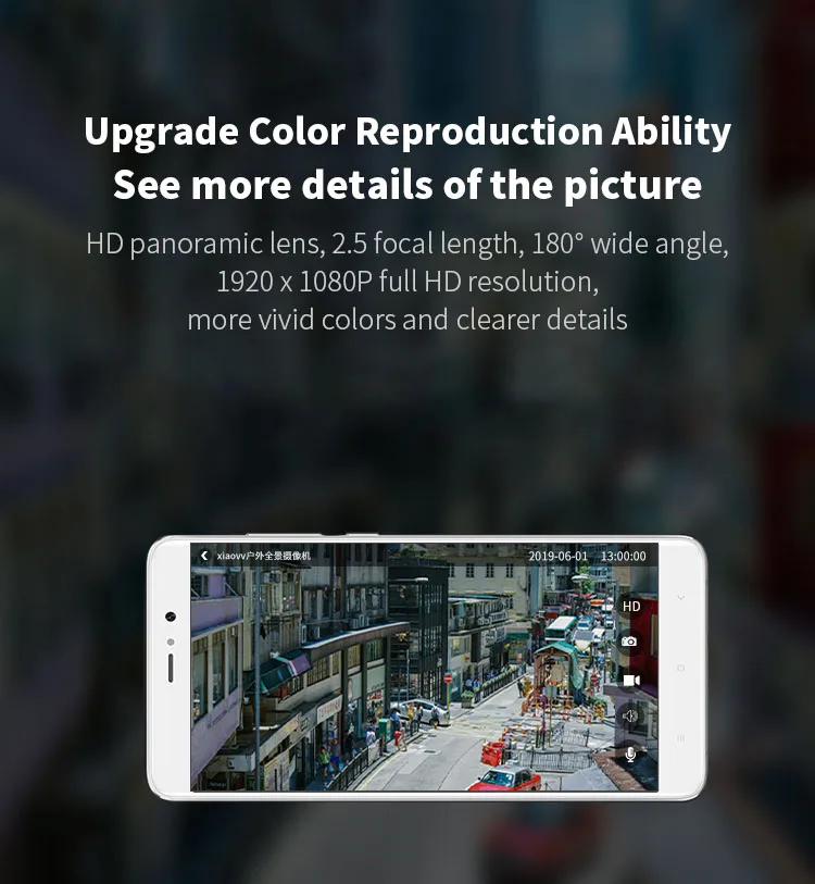 Xiaomi Mijia Xiaovv наружная панорамная камера наблюдения беспроводная wifi камера ночного видения высокой четкости работает с приложением Mijia