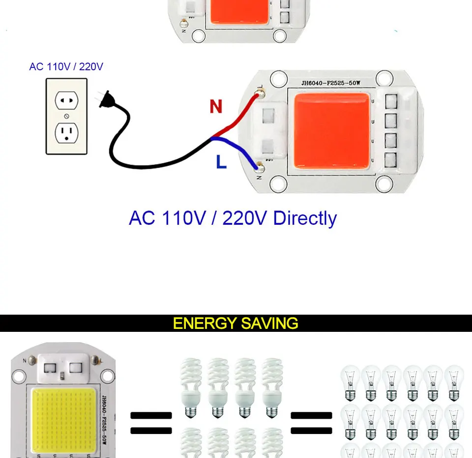 AC 110V 220V LED COB Lamp Chip 20W 30W 50W 100W 150W Full Spectrum LED Plant Grow Light Driverless Smart IC DIY LED Floodlights (12)