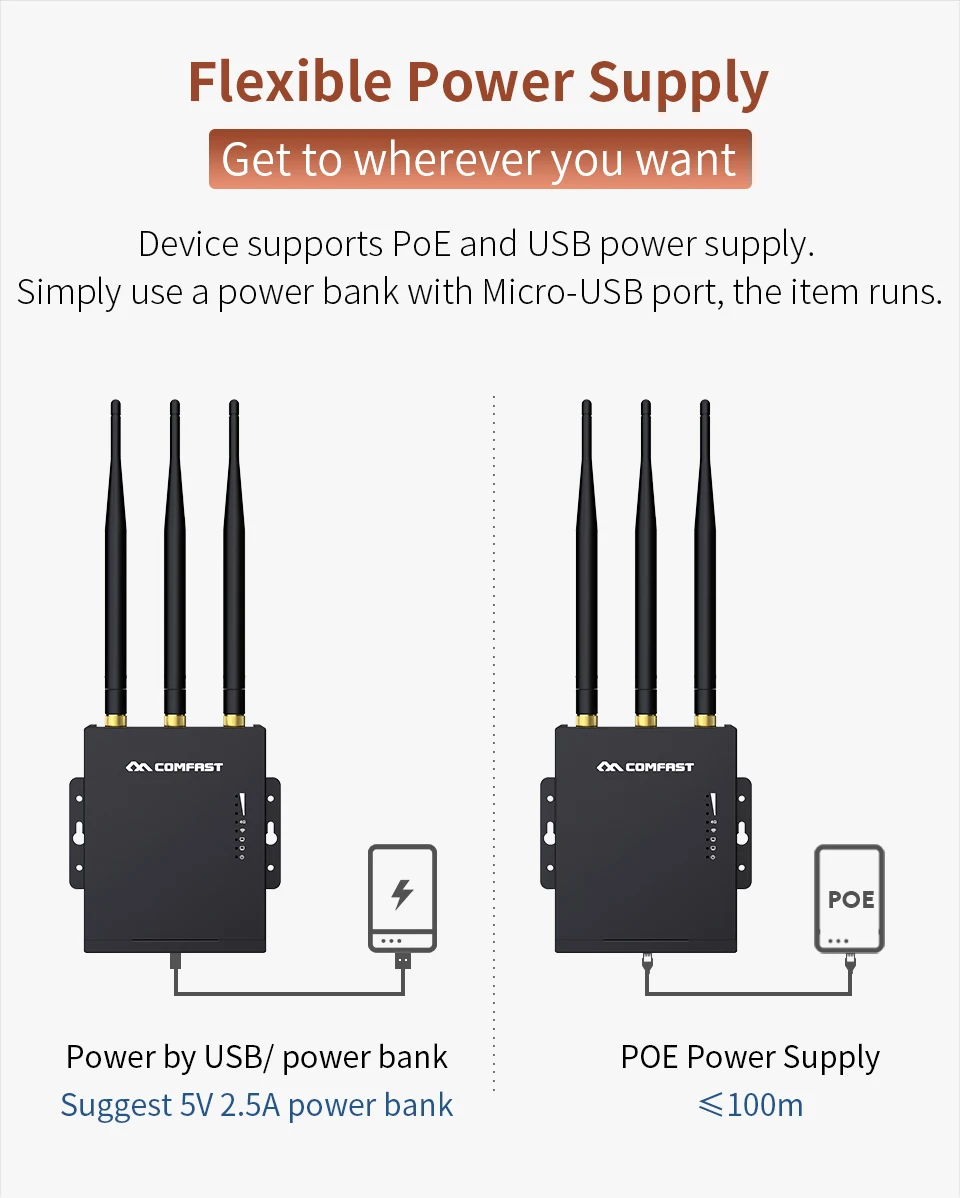 lte, ap sem fio com antenas de sinal, extensão de sinal