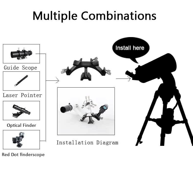 Angeleyes Многофункциональный фиксированный слот Deluxe Finder scope ласточкин хвост Монтажный кронштейн база астрономический телескоп FinderScope кронштейн