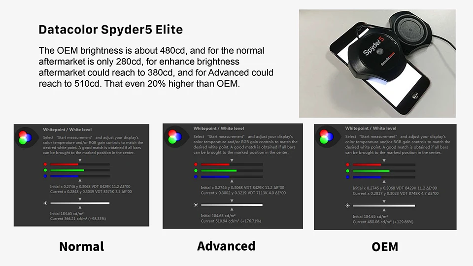 Advanced LCD-6