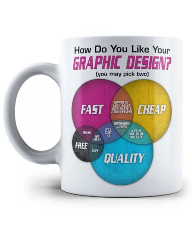 Pick Your Graphic Design Mug taza de café de 11oz, taza de té, regalos|Tazas|  - AliExpress