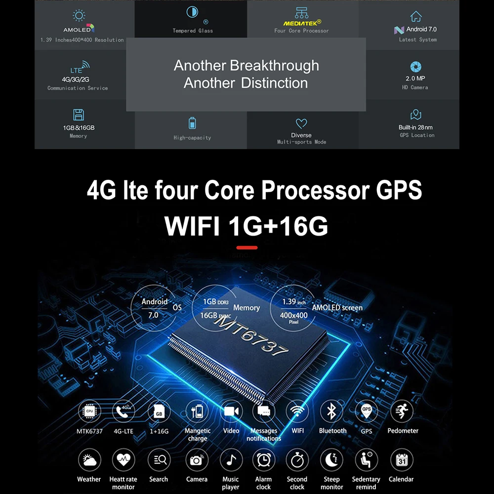 i7 smart watch Android 7.0 MTK6737 Quad Core 4G SmartWatch phone Heart Rate GPS wifi Bluetooth relogios for Samsung gear S3