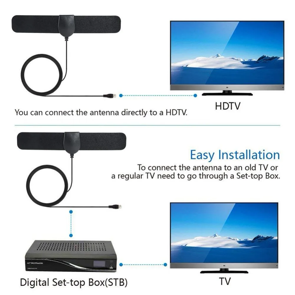 150 Mile Range Indoor Antenna TV Digital HD Skywire Digital HDTV 1080p Antenna Active HD Indoor TV Indoor TV Antenna DVB-T2 ATSC