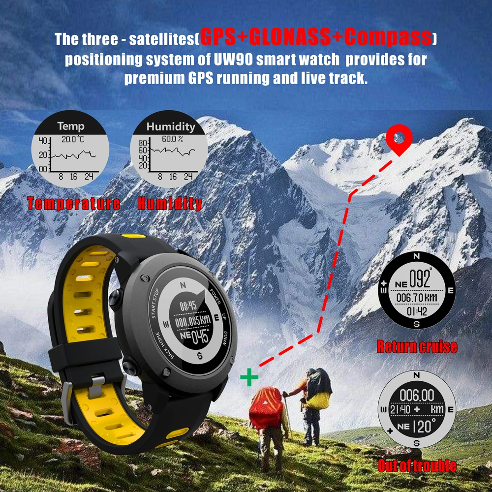 EXRIZU 2018 UW90 GPS Sport Smart Watch Outdoor Smartwatch Support Bluetooth Compass Heart Rate Monitor 100m Waterproof Pedometer