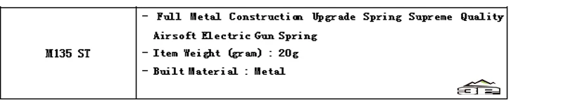 M135 AEG пружина для страйкбола аксессуары для винтовки AE редуктор нерегулярные шаг пружина из нержавеющей стали Softair черный Водопроницаемый