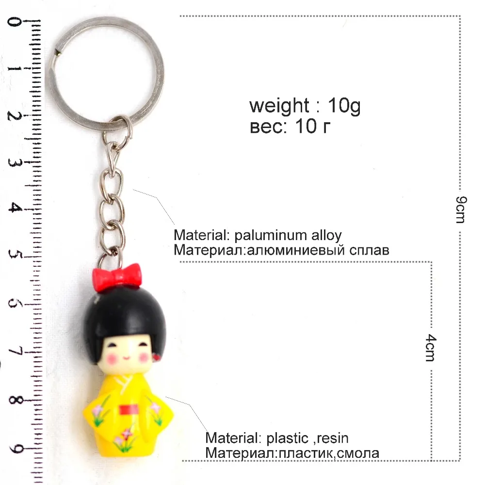 Keychain4